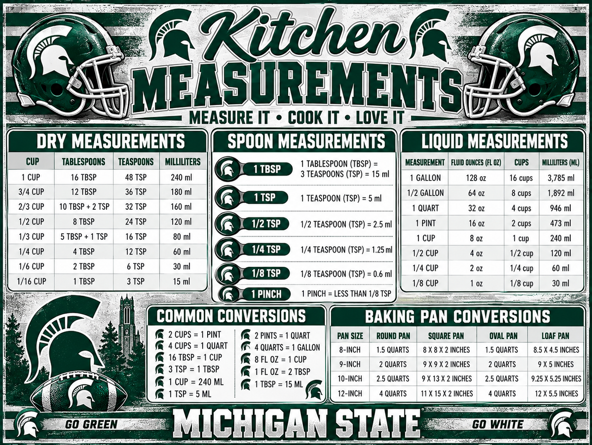 Michigan State cutting Board