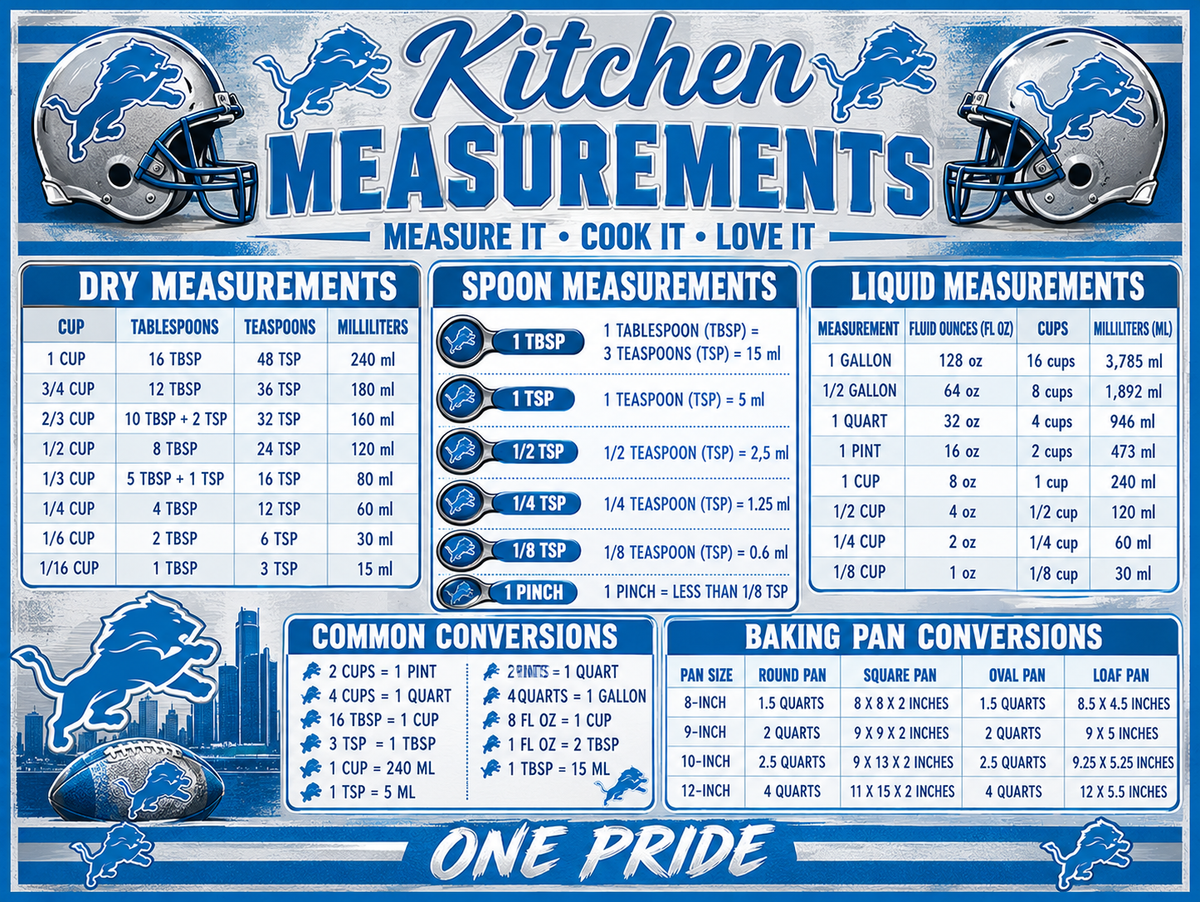 Detroit Lions Cutting Board