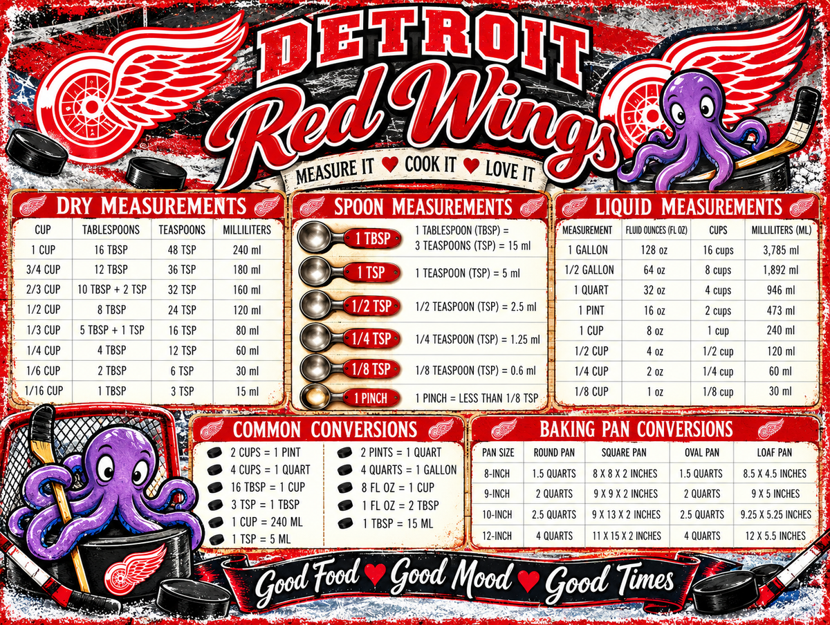 Red Wings Cutting Board